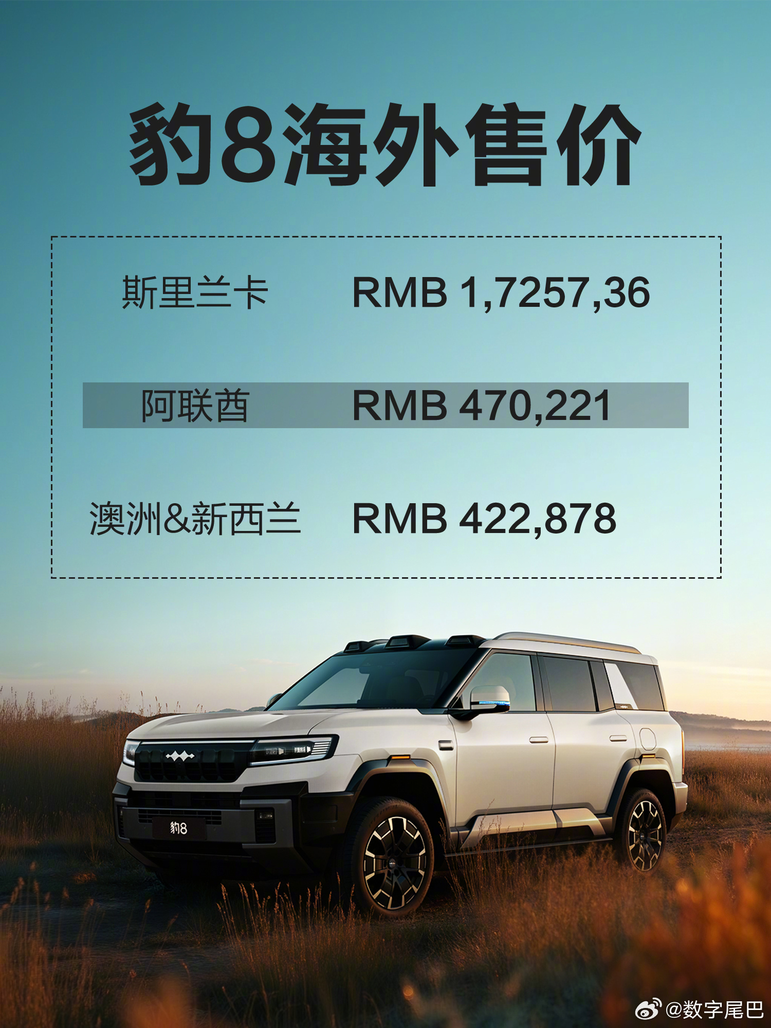 方程豹5、豹8海外售价公布，多国价格曝光