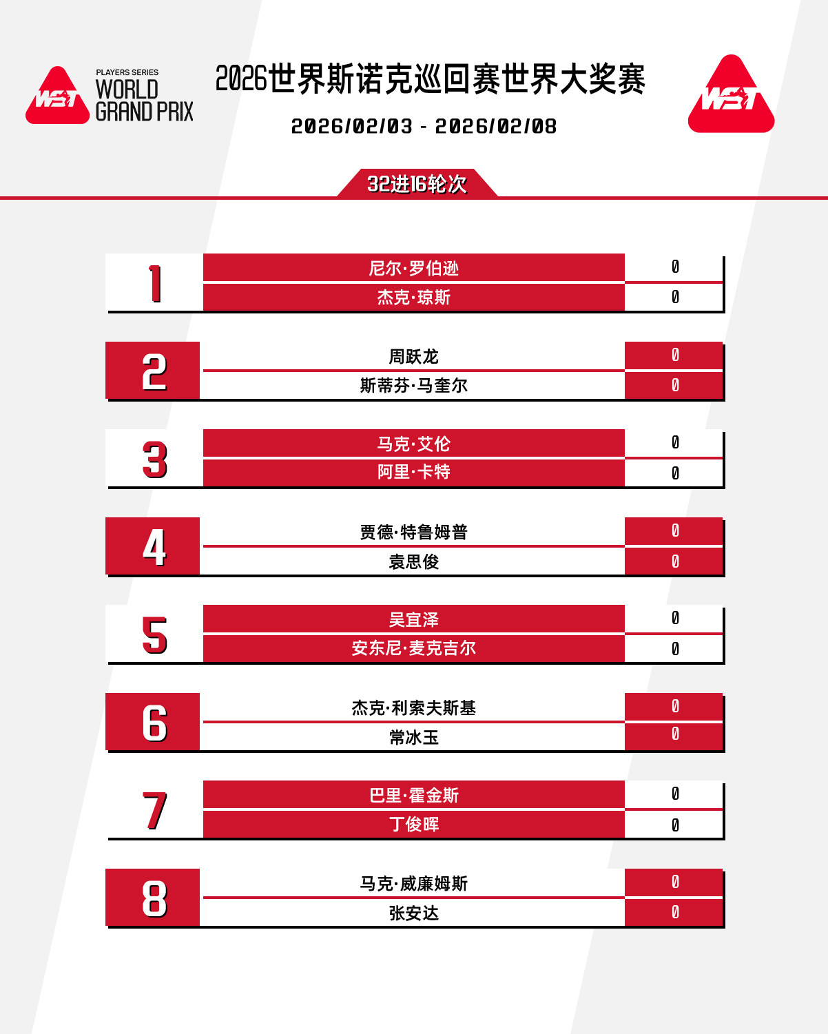 中国10将出征斯诺克大奖赛，丁俊晖首战霍金斯