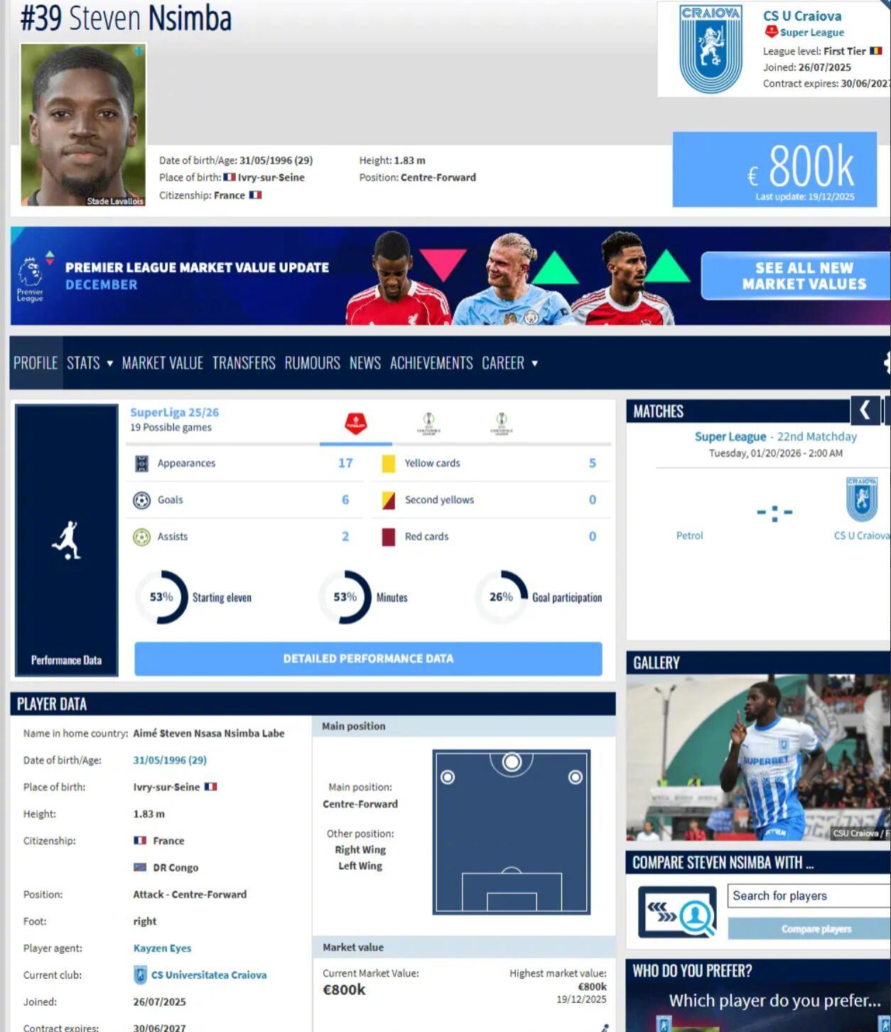 罗马尼亚媒体：克拉约瓦大学队法国前锋恩辛巴获中国沙特报价