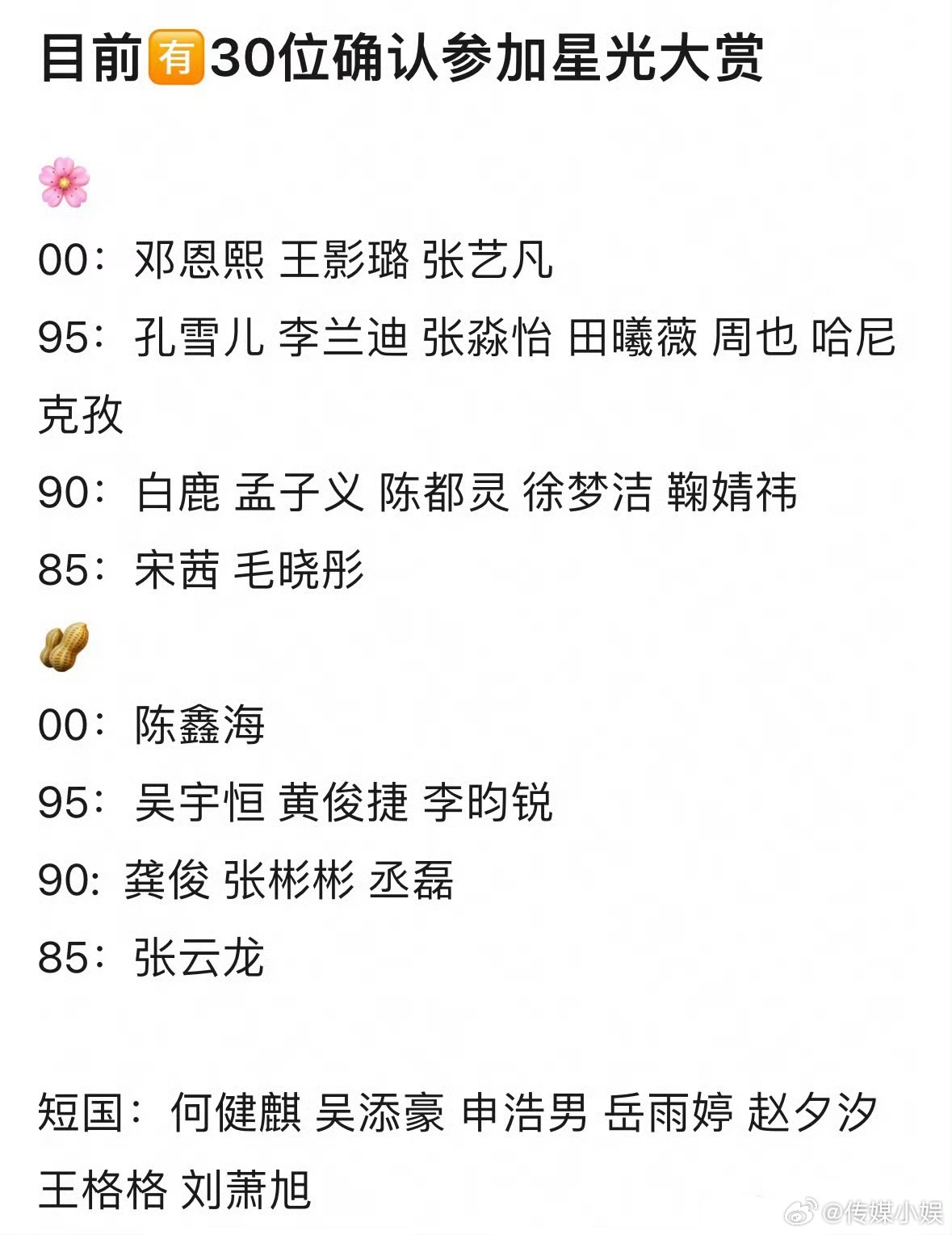 邓恩熙王影璐等30位明星确认参加星光大赏