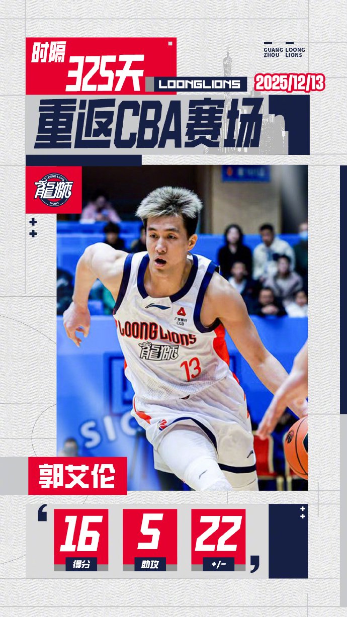 郭艾伦时隔325天重返CBA赛场