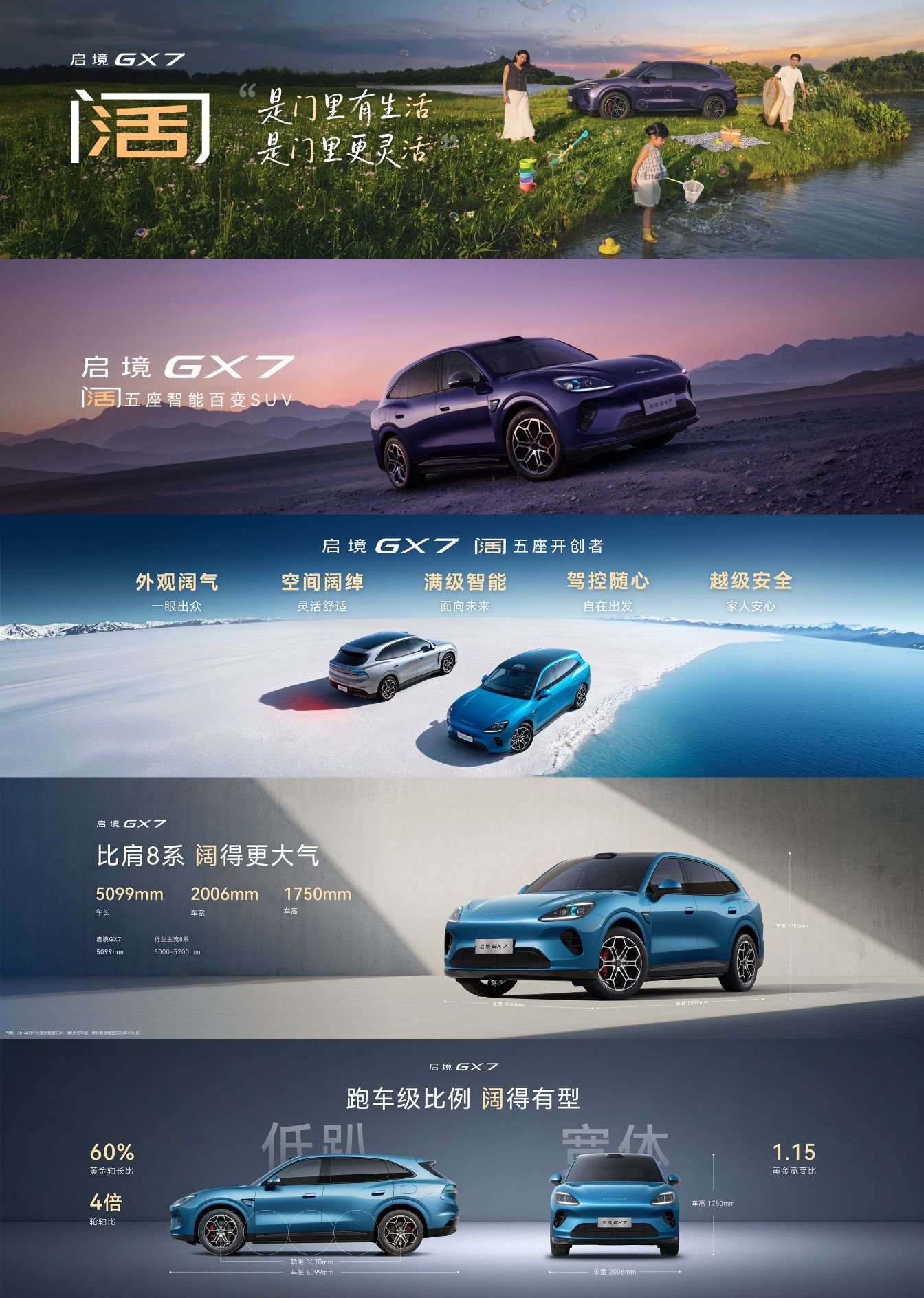 启境GX7开启预售，5099mm车长3070mm轴距比肩8系
