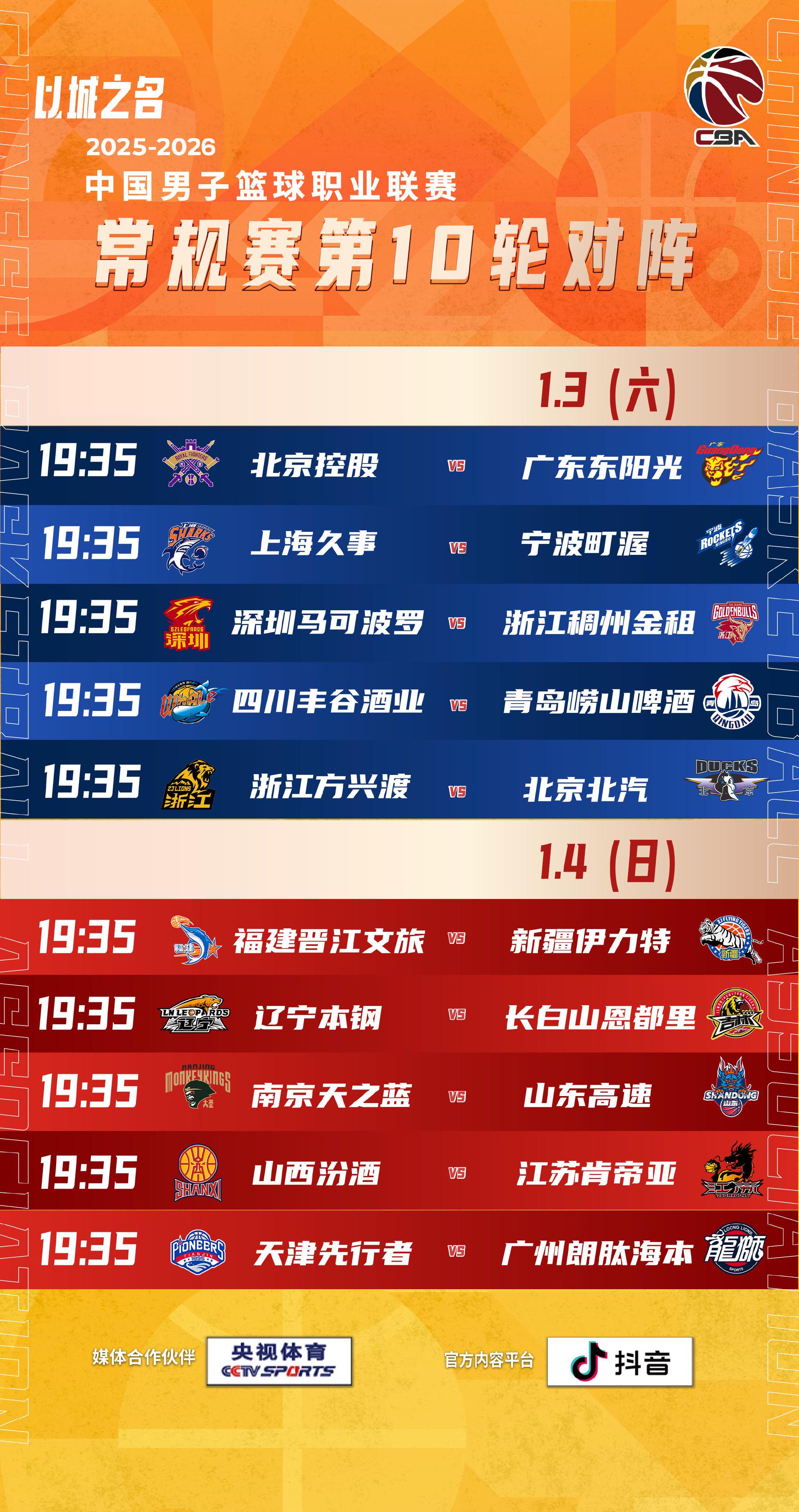 CBA第十轮开战，浙江对北京、南京迎山东|CBA联赛|cba联赛|山东男篮|浙江队|山东队_新浪新闻