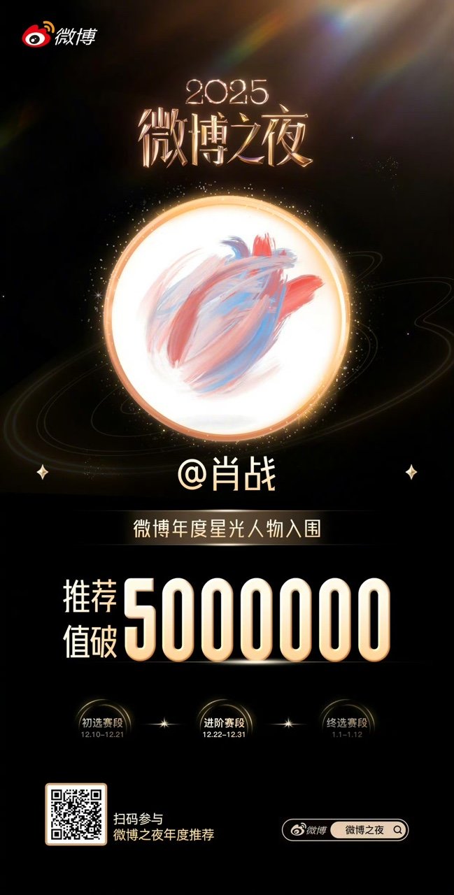 肖战星光人物推荐值突破500万