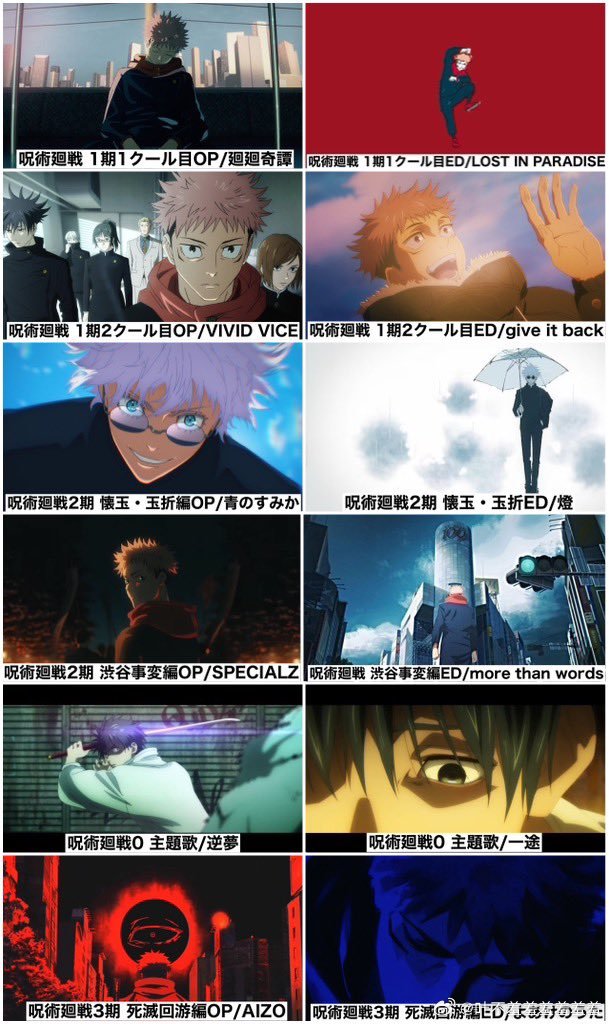 《咒术回战》动画主题曲获原作者jjxx盛赞