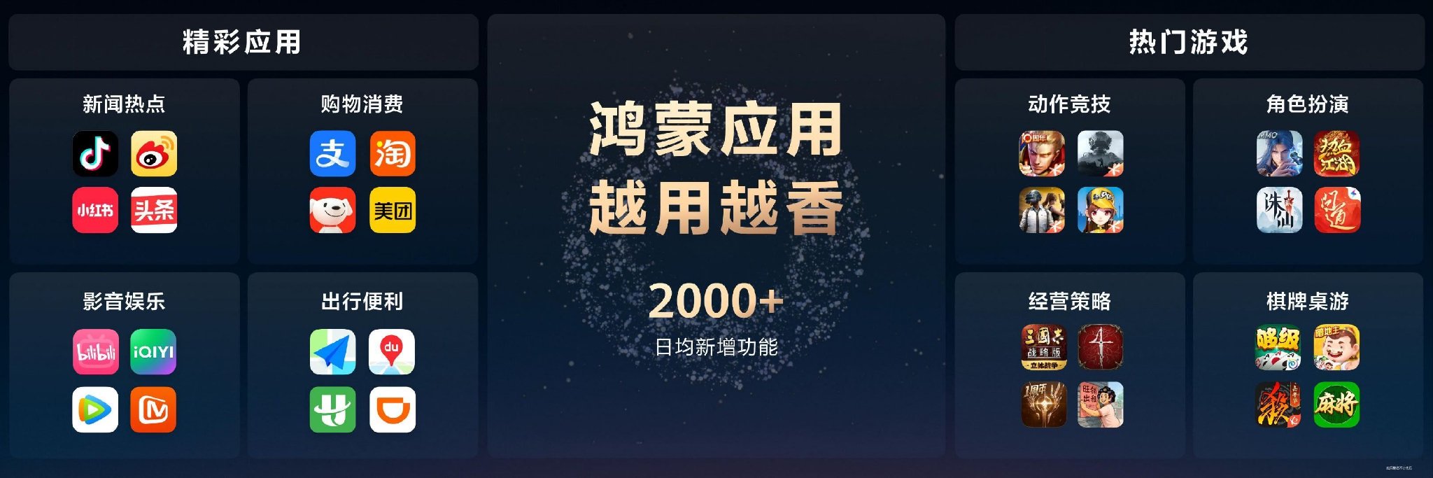 黄渤谈鸿蒙十年破局路，从能用迈向好用