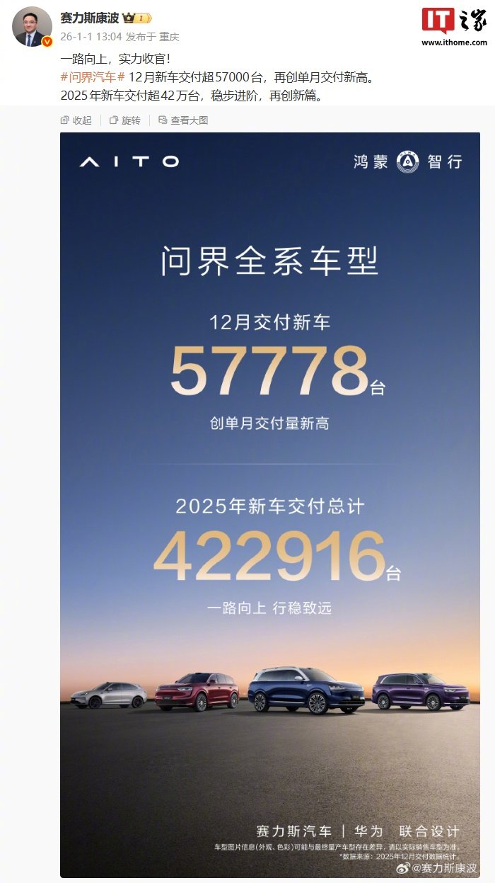 问界汽车12月交付超5.7万台创单月新高，全年累计42万台