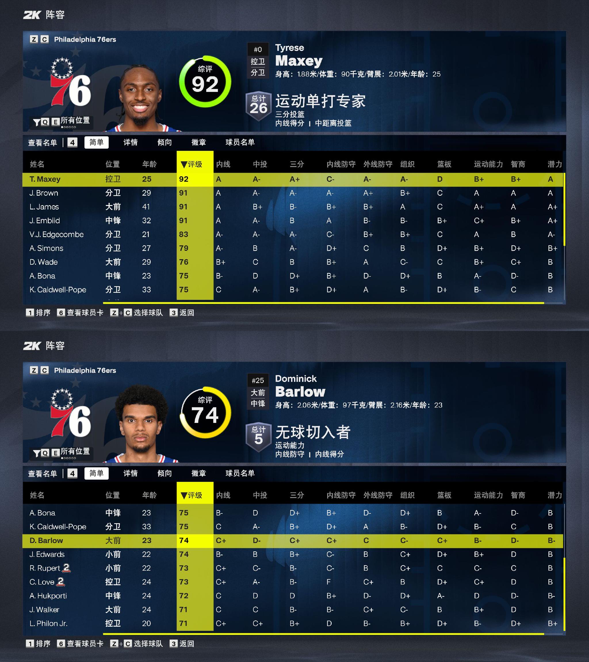 2K27东部各队球员能力值公布