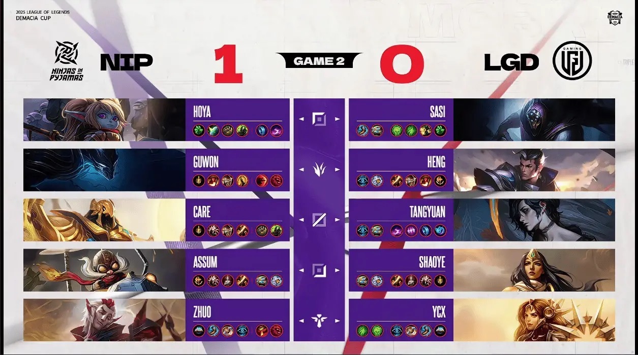 LGD强势扳平比分，NIP中期迷失葬送节奏