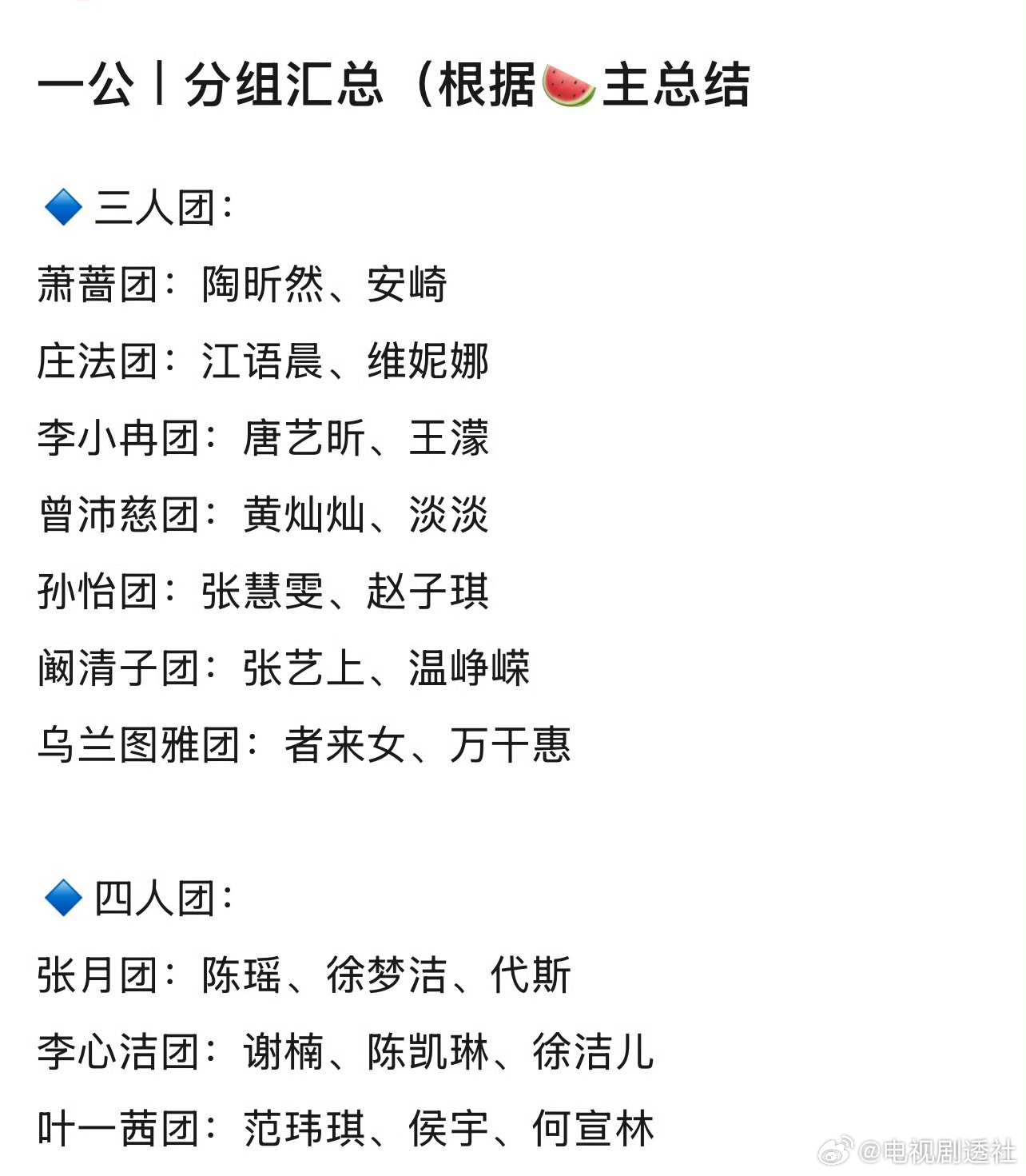 浪姐一公分组揭晓,李心洁谢楠同组孙怡搭档张慧雯