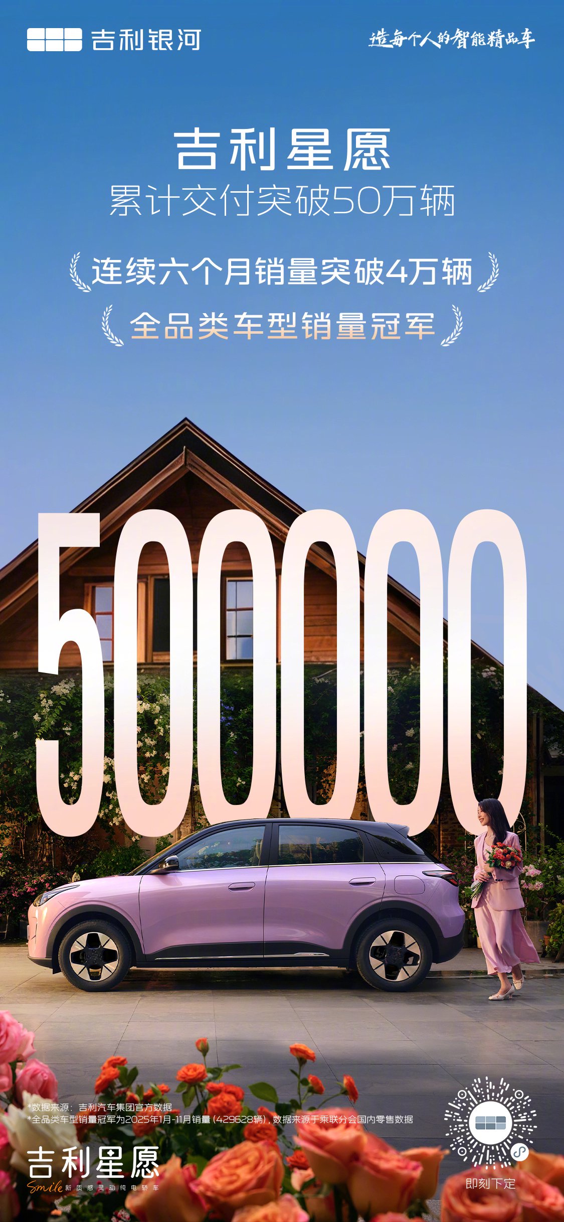 吉利星愿上市14个月交付破50万辆，2026款6.58万元起