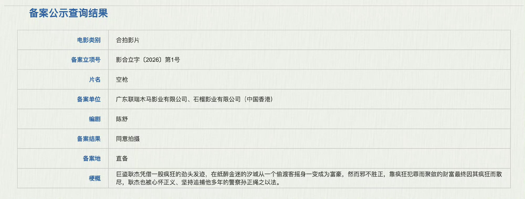 韩延新片《空枪》立项，朱一龙领衔众星加盟