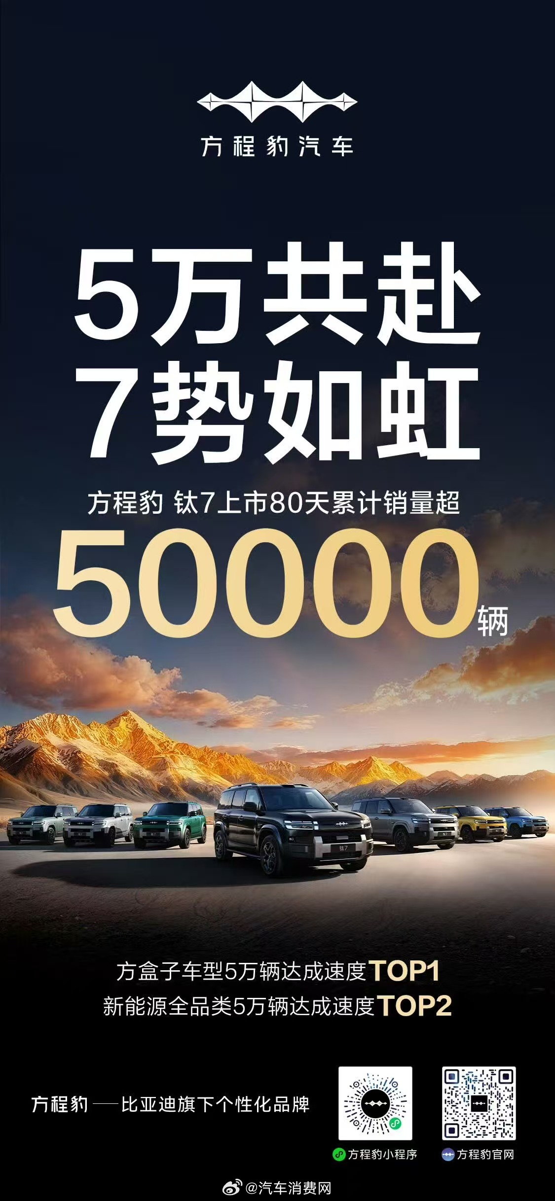 方程豹钛7上市80天销量破5万辆