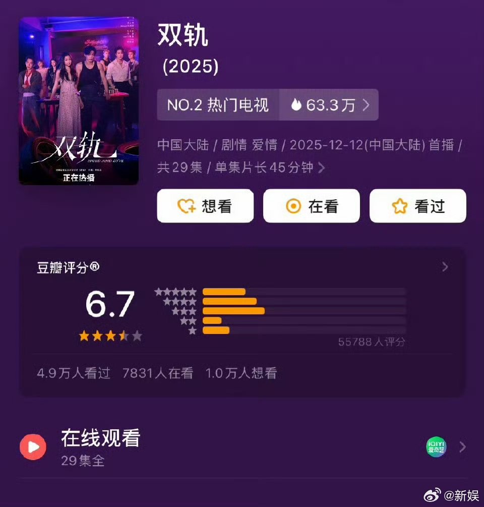 虞书欣何与新剧豆瓣开分6.7，打分人数超5.5万