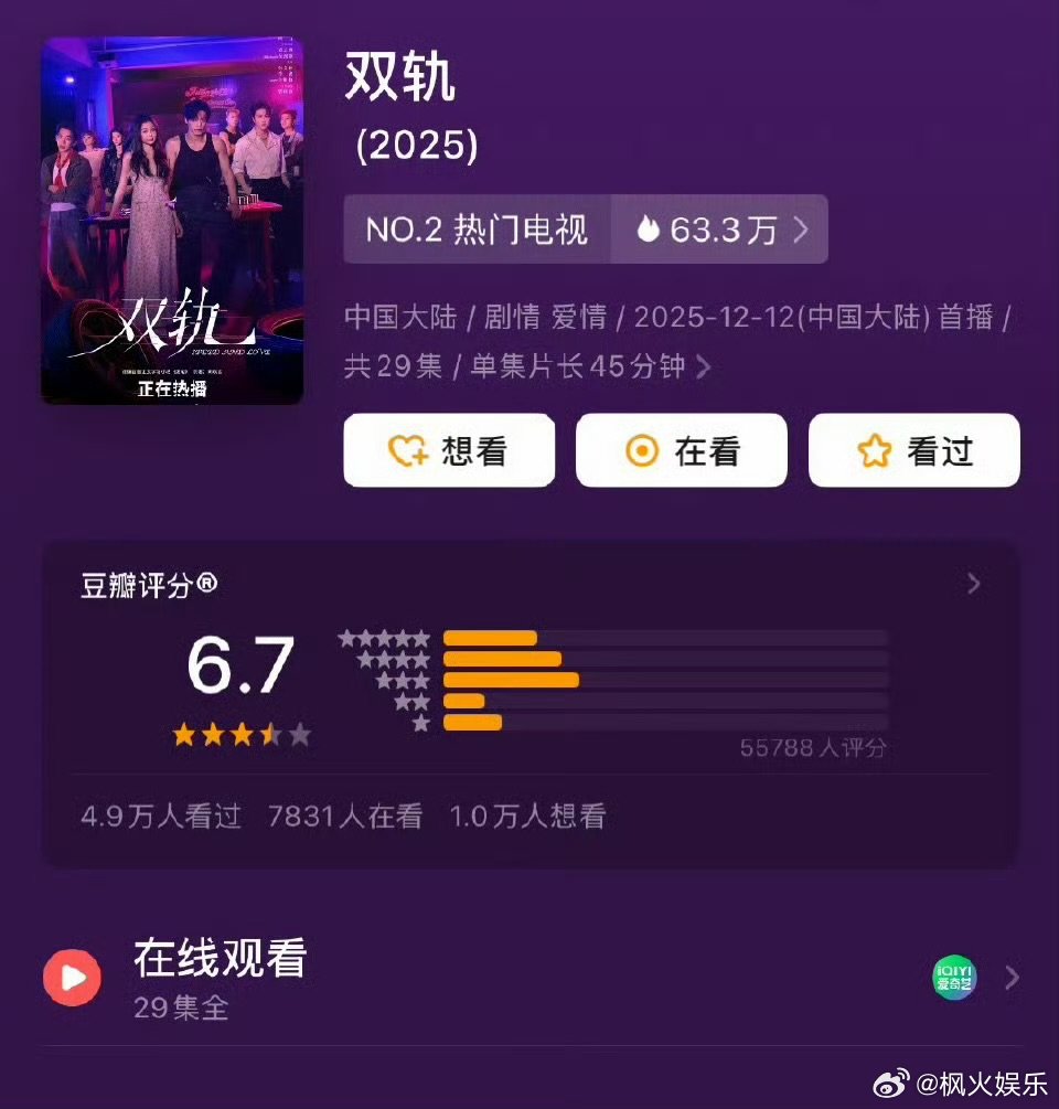 虞书欣何与新剧豆瓣开分6.7，双轨打分人数5.5万