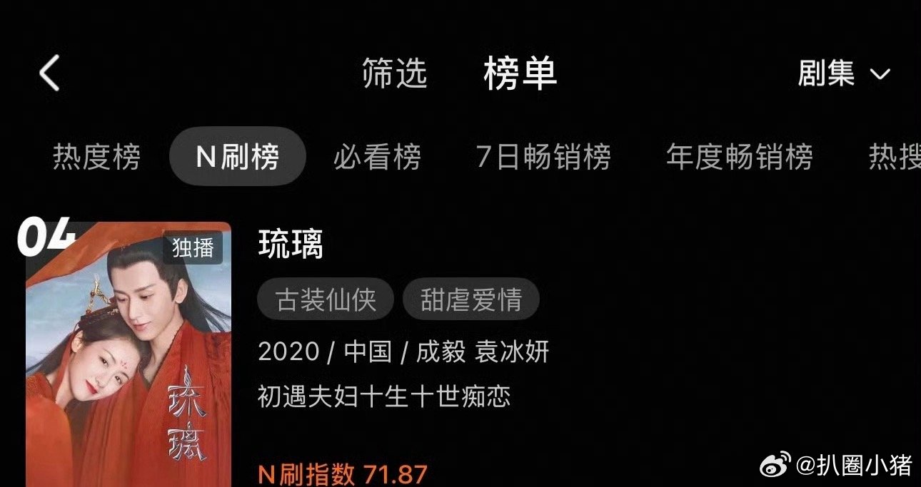 成毅《琉璃》登优酷N刷榜第四