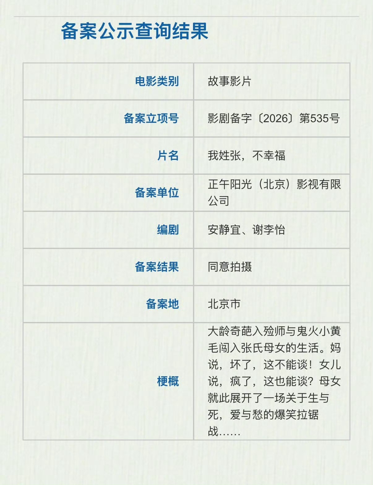 正午阳光新片我姓张不幸福立项，讲述入殓师母女爆笑拉锯战