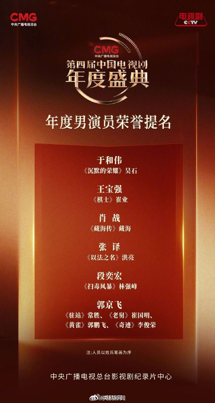 中国电视剧年度盛典今晚揭晓年度男演员提名