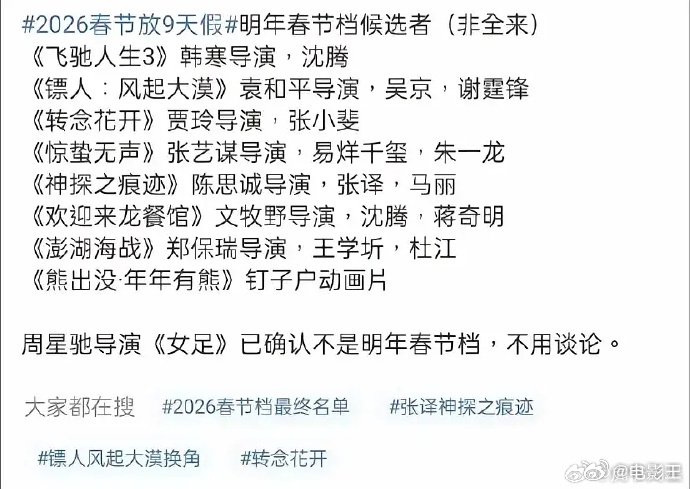 2026春节档六强争霸，吴京张艺谋贾玲新片对决