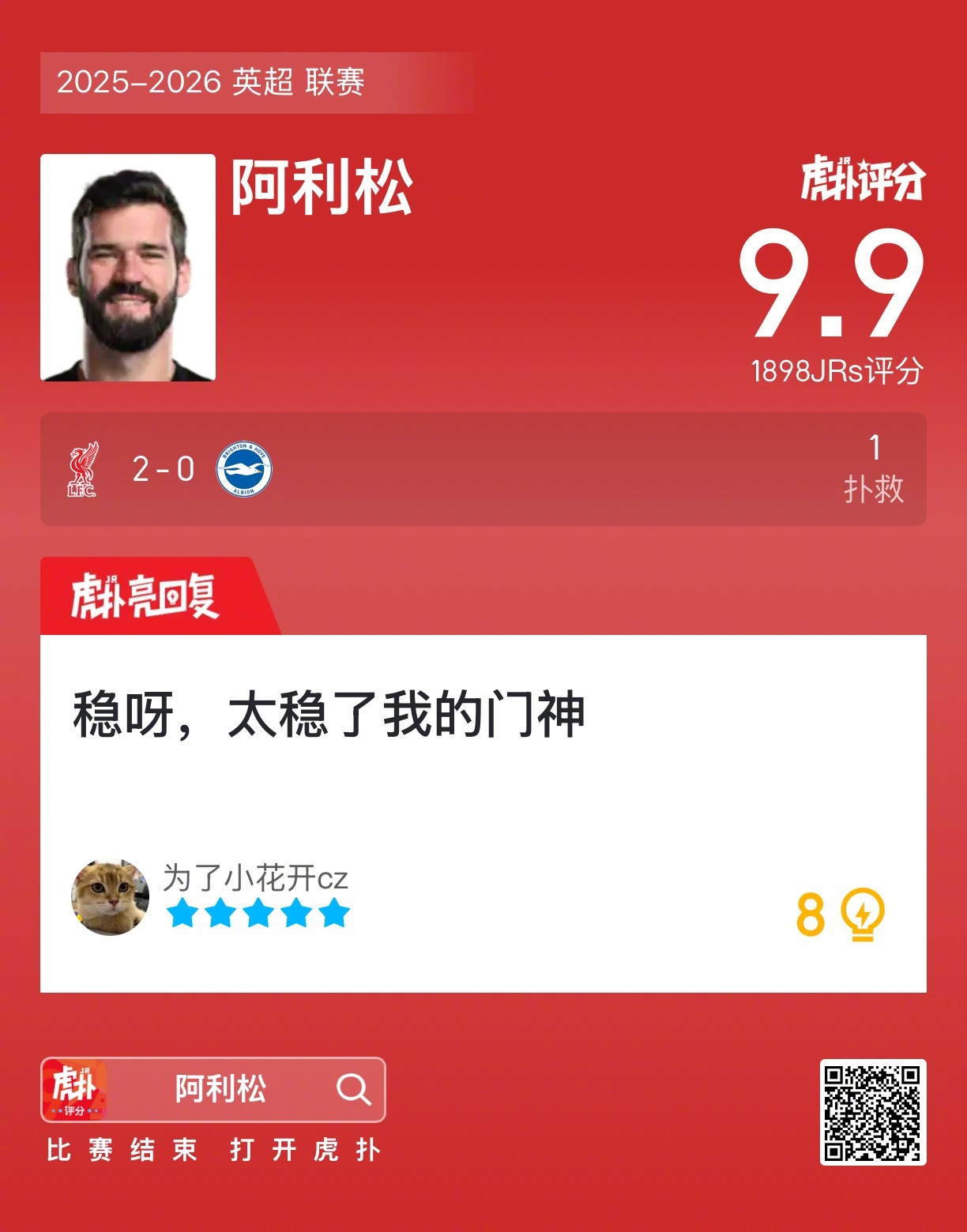 利物浦2比0胜布莱顿，阿利松扑救获9.9高分