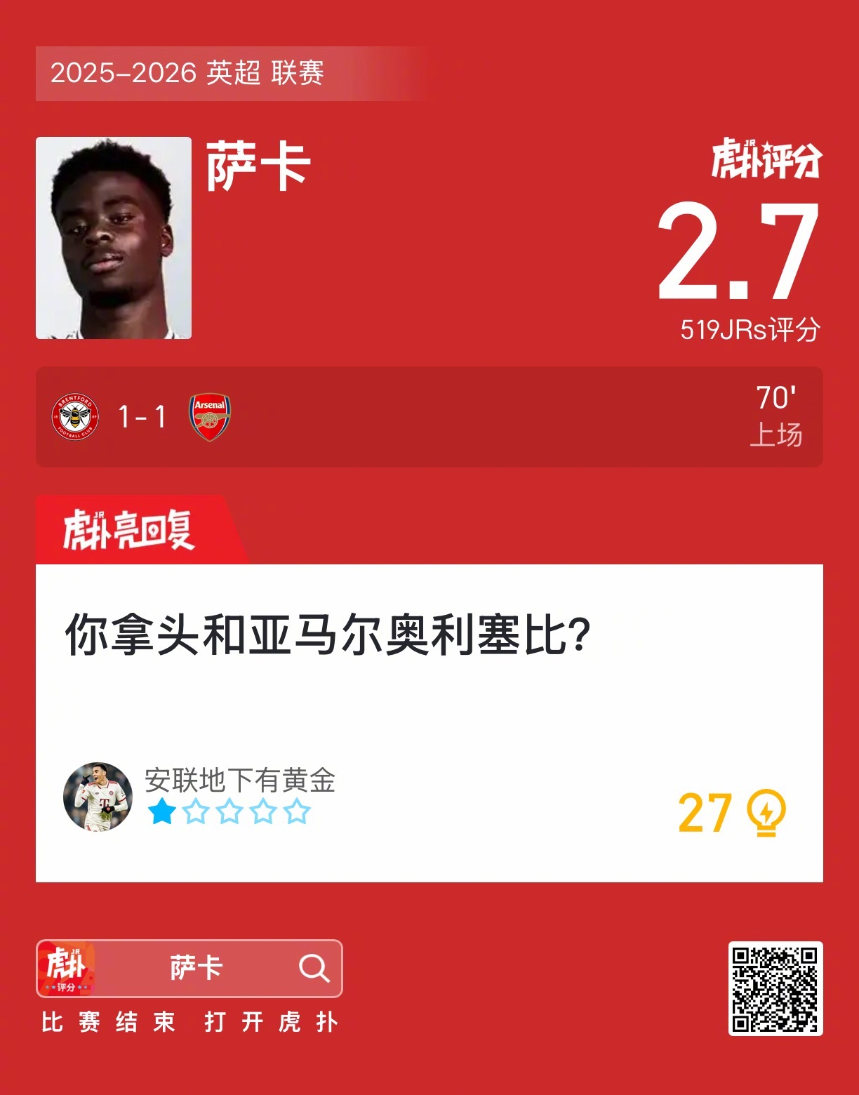 布伦特福德1比1战平阿森纳，萨卡表现引关注