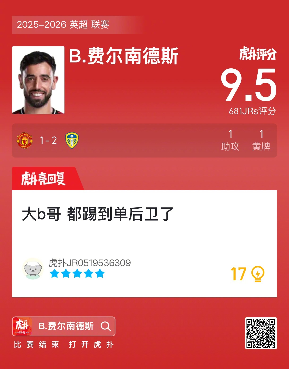 曼联1比2不敌利兹联，B费助攻获评9.5分