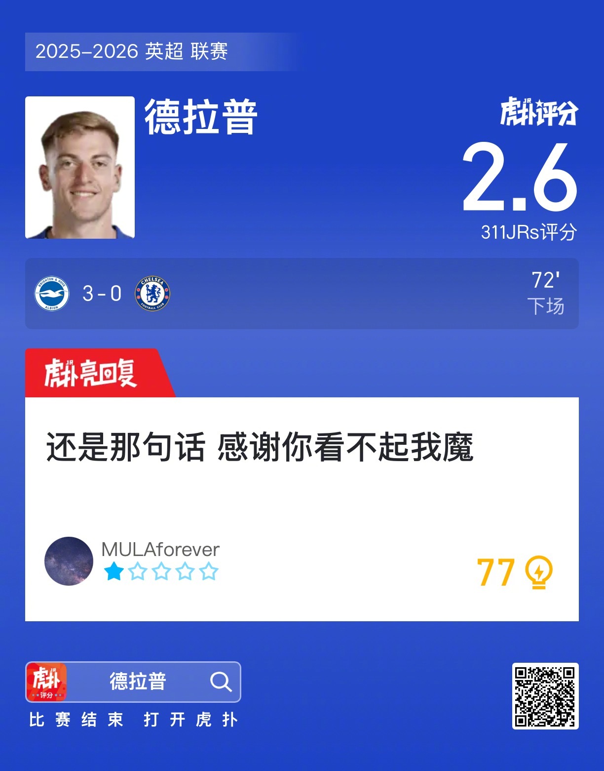 布莱顿3比0完胜切尔西，德拉普表现引关注