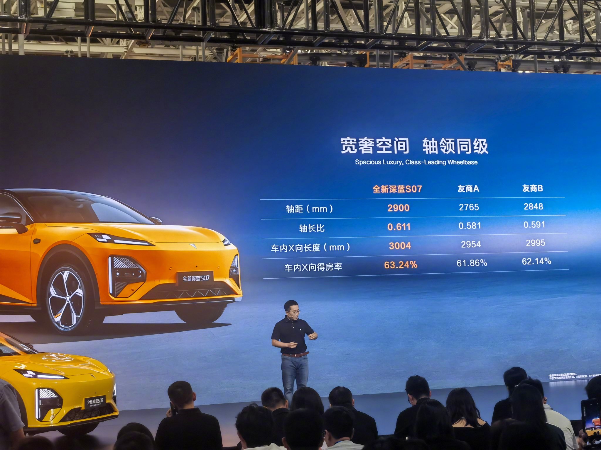 深蓝S07上市，纯电续航550km、增程最高1385km