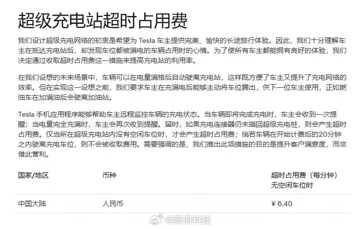 特斯拉调整超充站超时占用费，宽限期延长至20分钟
