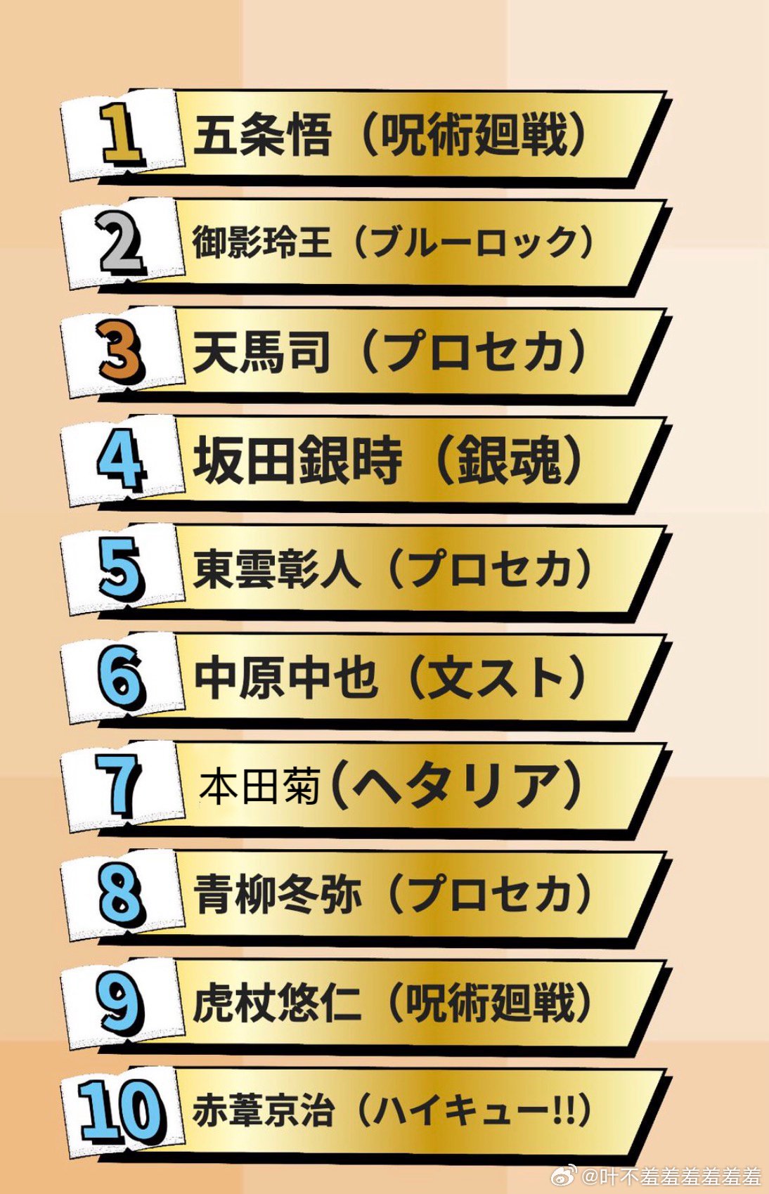 五条悟当选最想结婚二次元男角色榜首