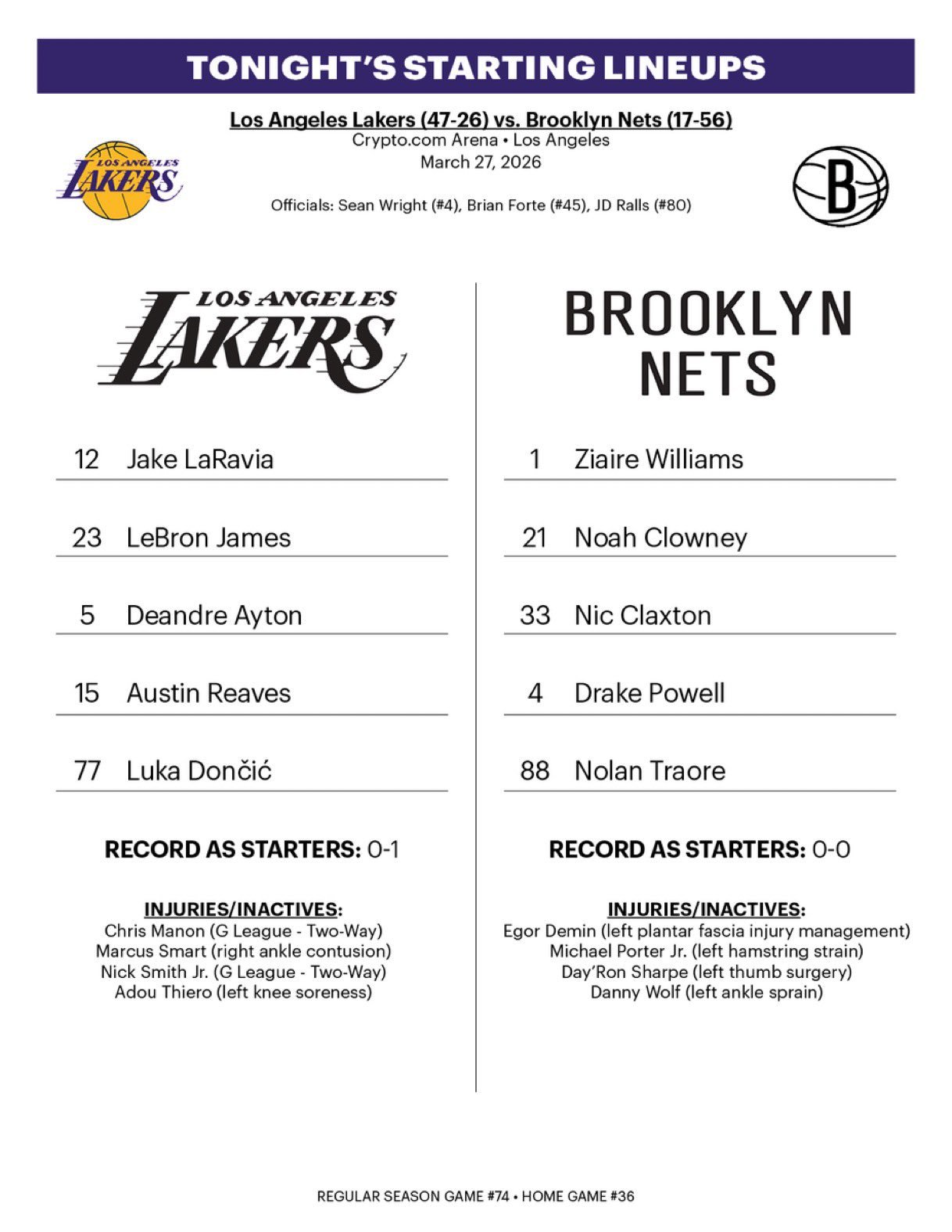 湖人公布首发阵容，东契奇、詹姆斯领衔出战篮网