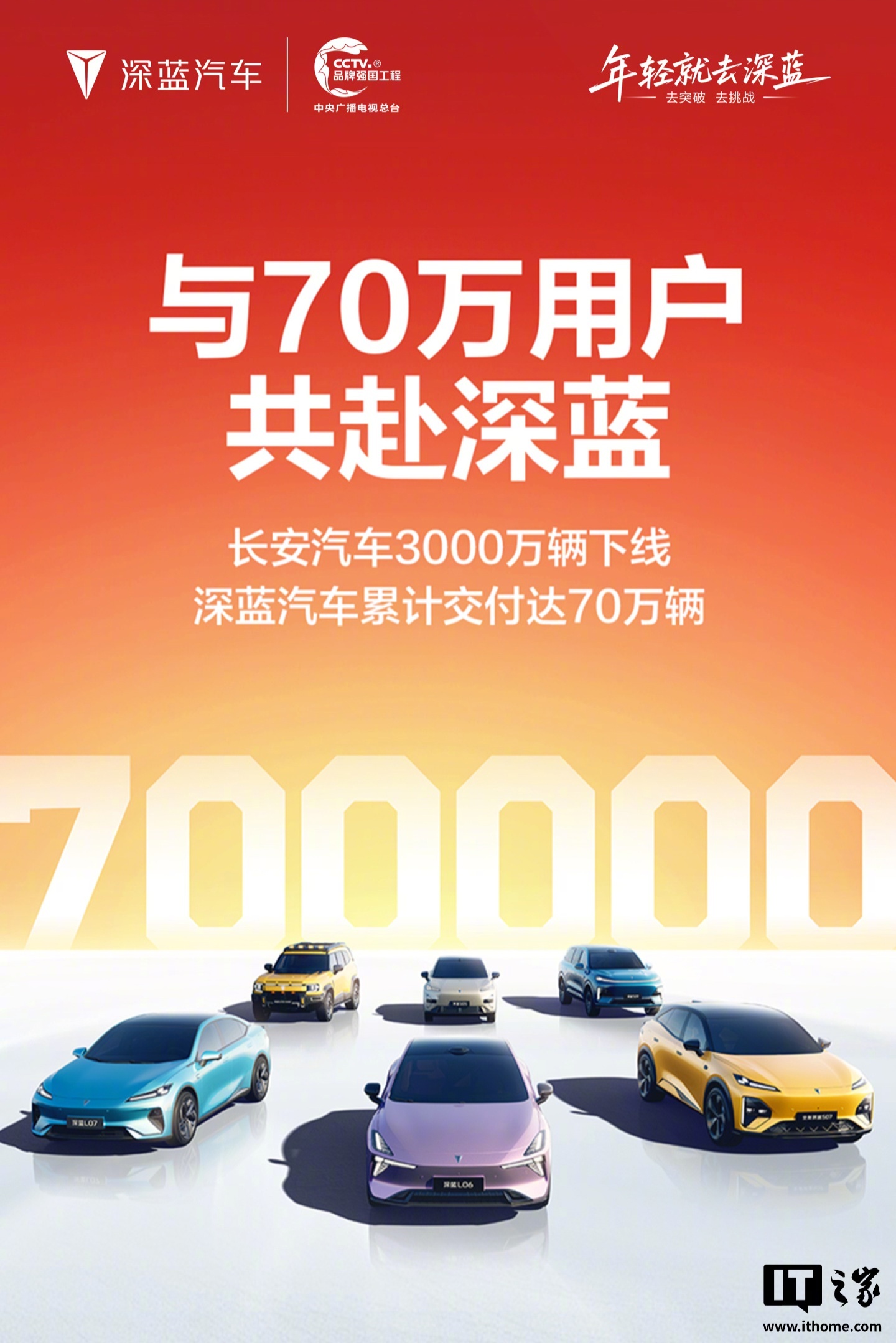 长安汽车子公司深蓝汽车拟增资扩股募资61亿元