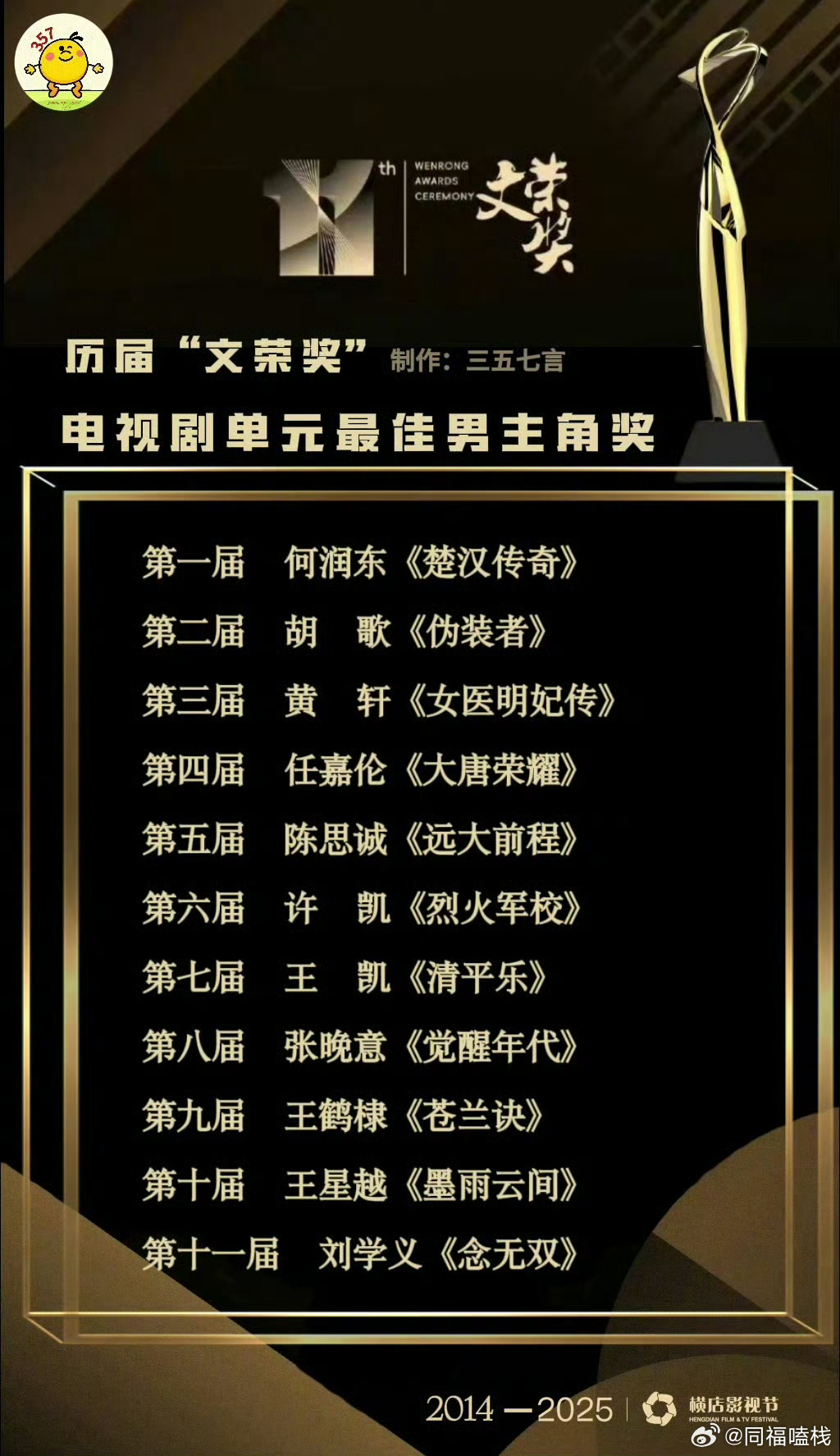 胡歌周迅凭伪装者红高粱获文荣奖视帝视后