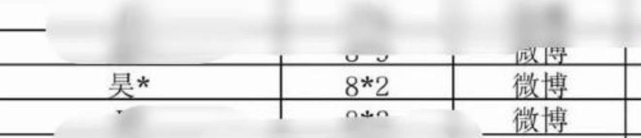 侯明昊梓渝互告对方粉丝，维权进展中