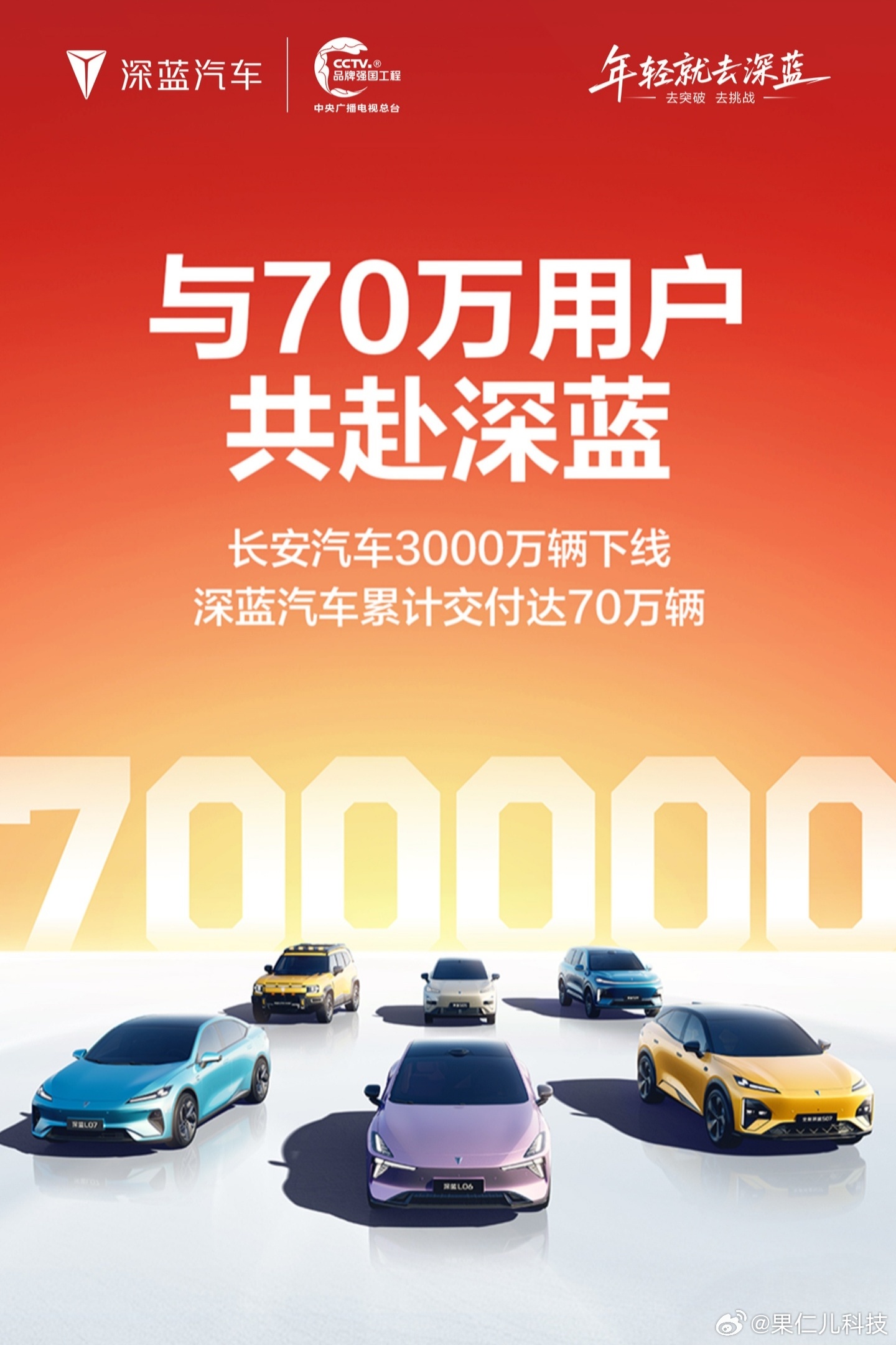 长安深蓝累计交付70万辆，长安汽车总产量破3000万