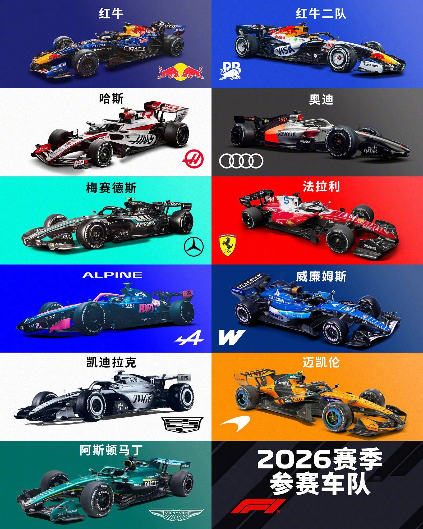 2026赛季F1十支车队新车名称公布