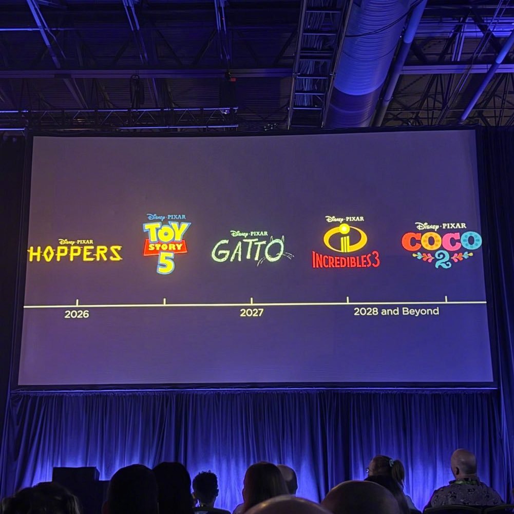 皮克斯公布未来三年电影计划，含《寻梦环游记2》等续作