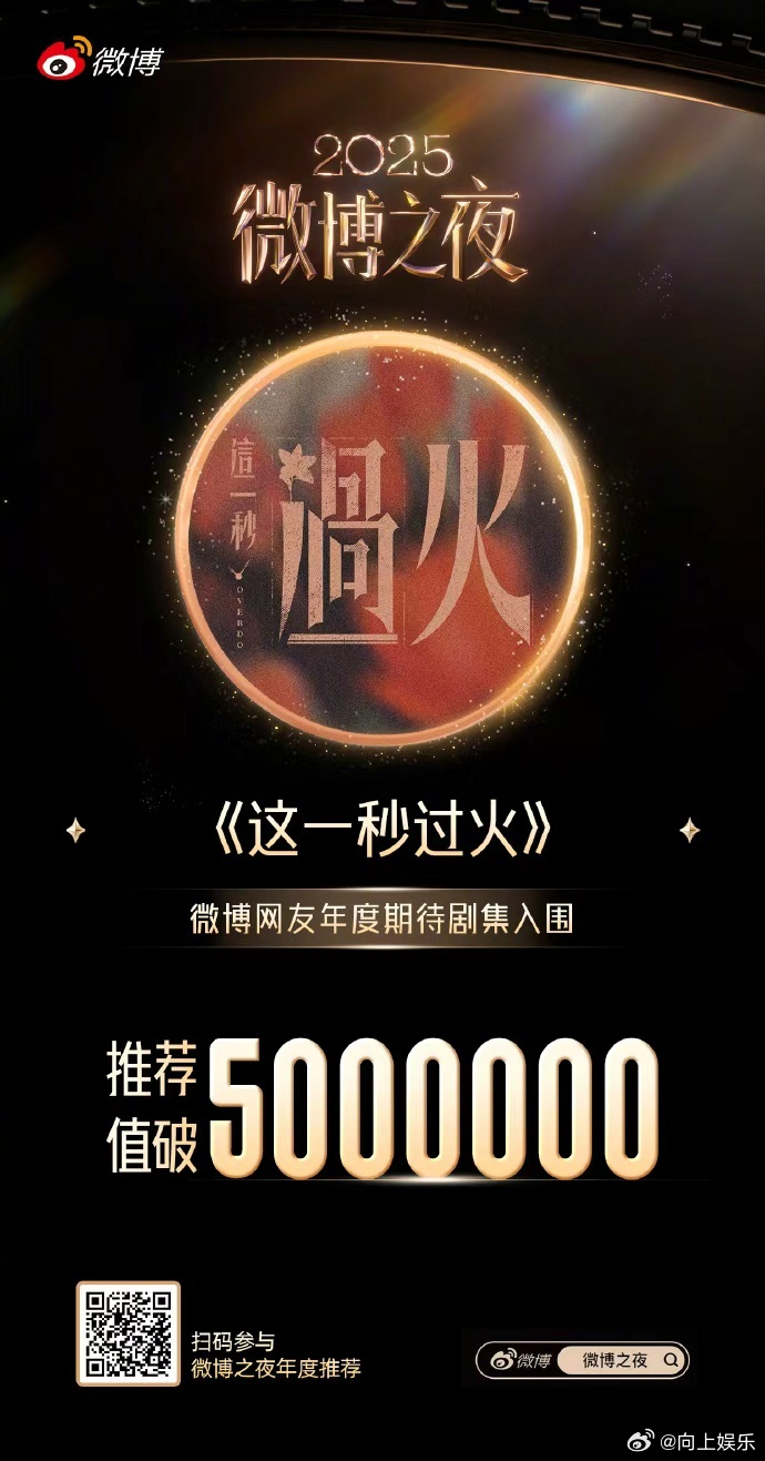 张凌赫王楚然新剧推荐值破500万