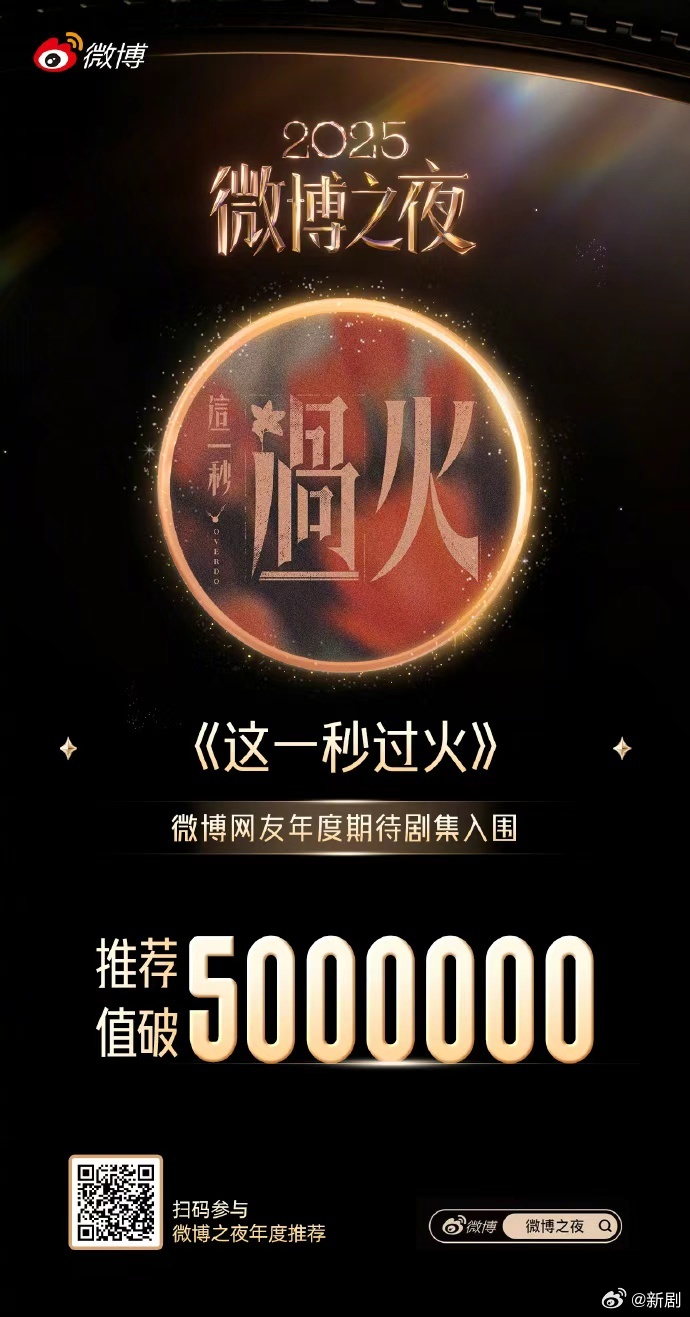 张凌赫王楚然新剧推荐破500万