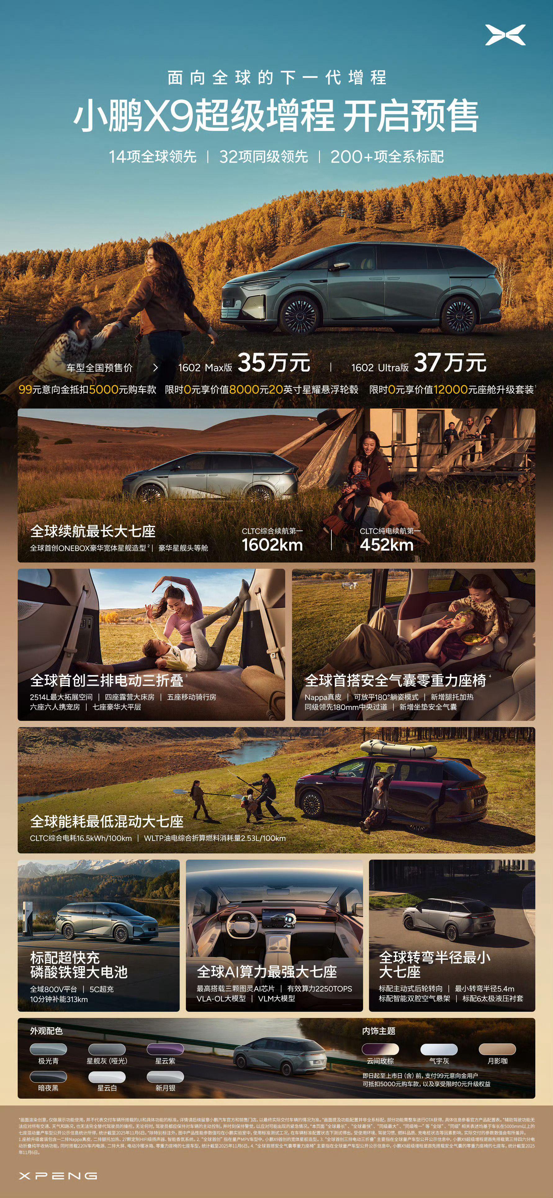 小鹏X9增程版开启预售，35万起续航1600km