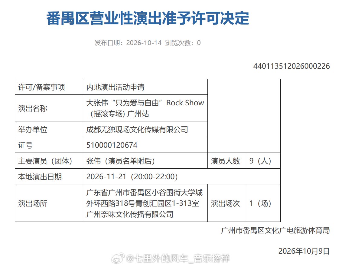 大张伟广州摇滚演唱会定档11月21日