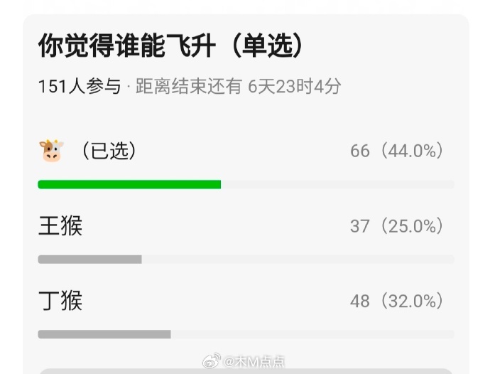 张凌赫丁禹兮王鹤棣被称95三生引热议