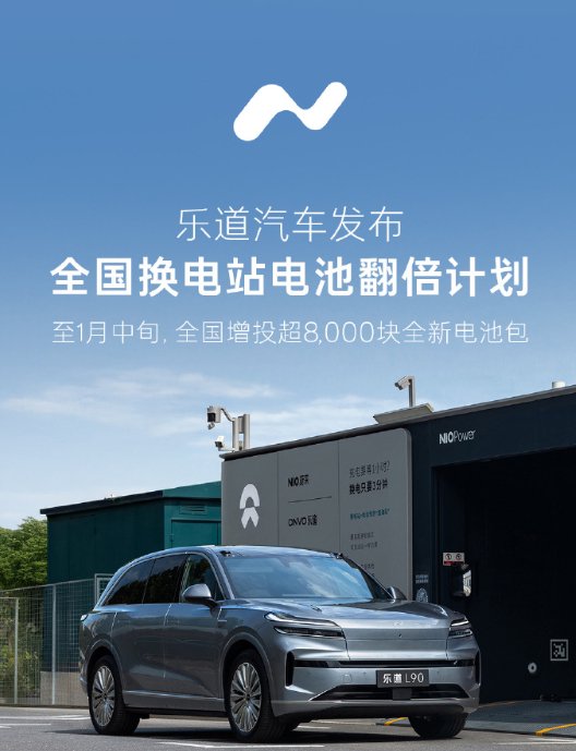 蔚来乐道增投8000块电池包，明年1月完成换电站扩容