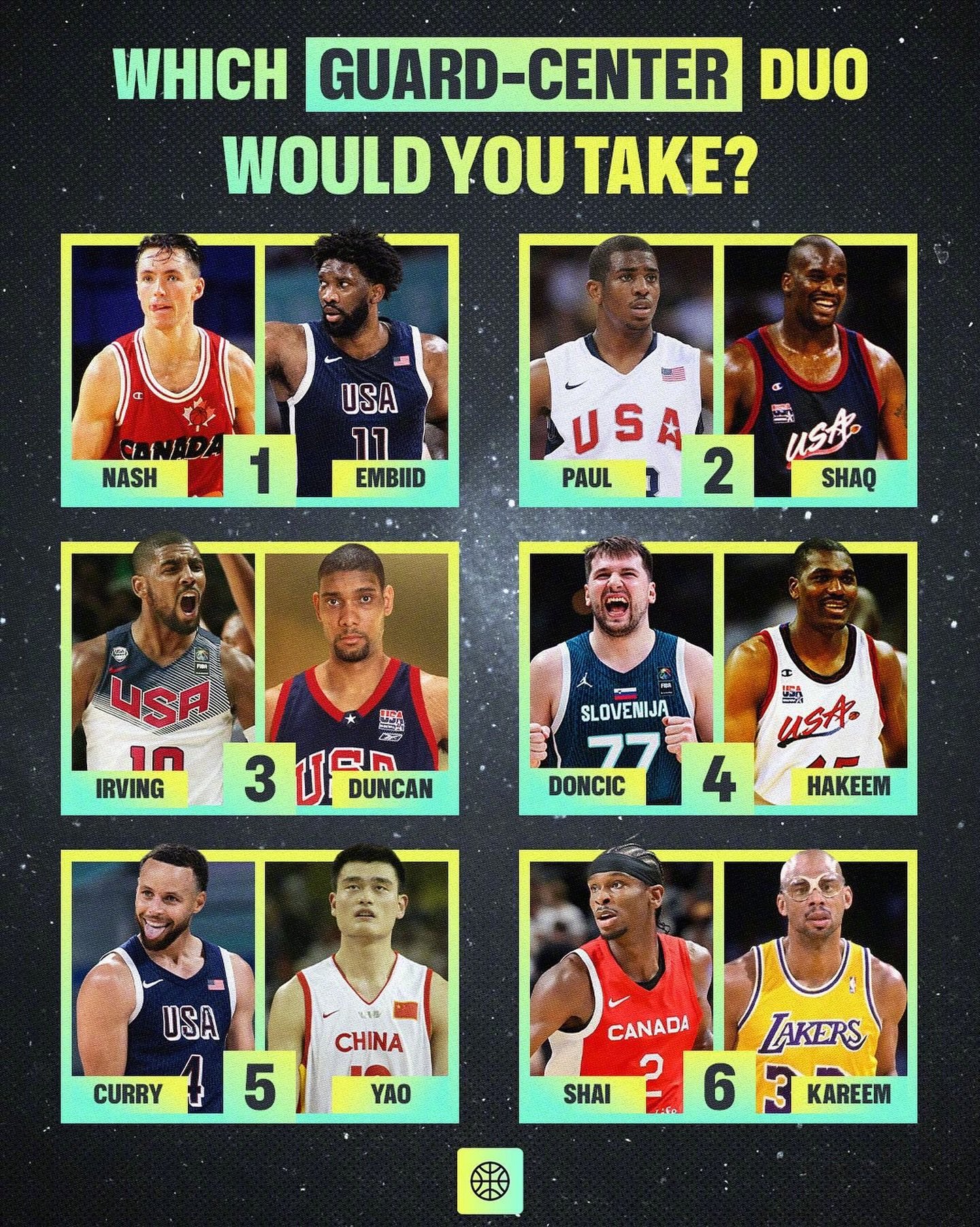 纳什恩比德等6组后卫中锋组合引热议