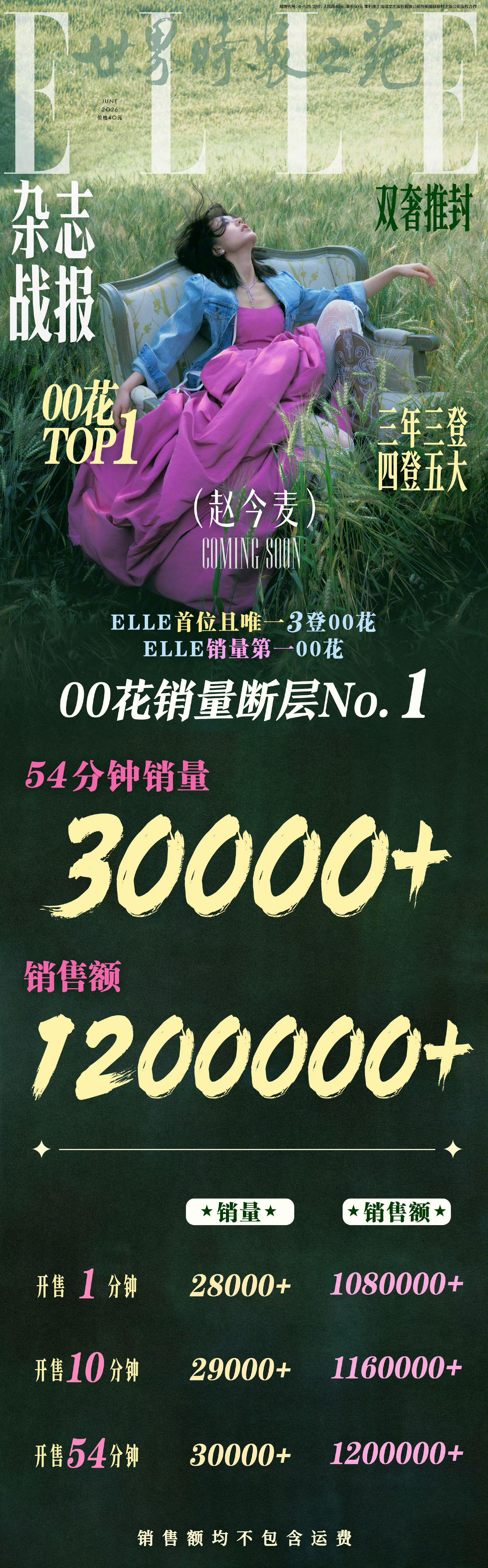 赵今麦《ELLE》开售1分钟破2.8万本，54分钟达3万本