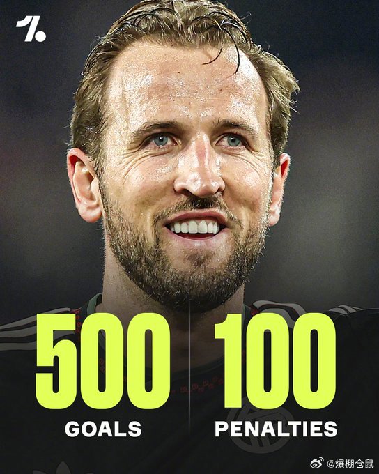 凯恩梅开二度解锁500球里程碑