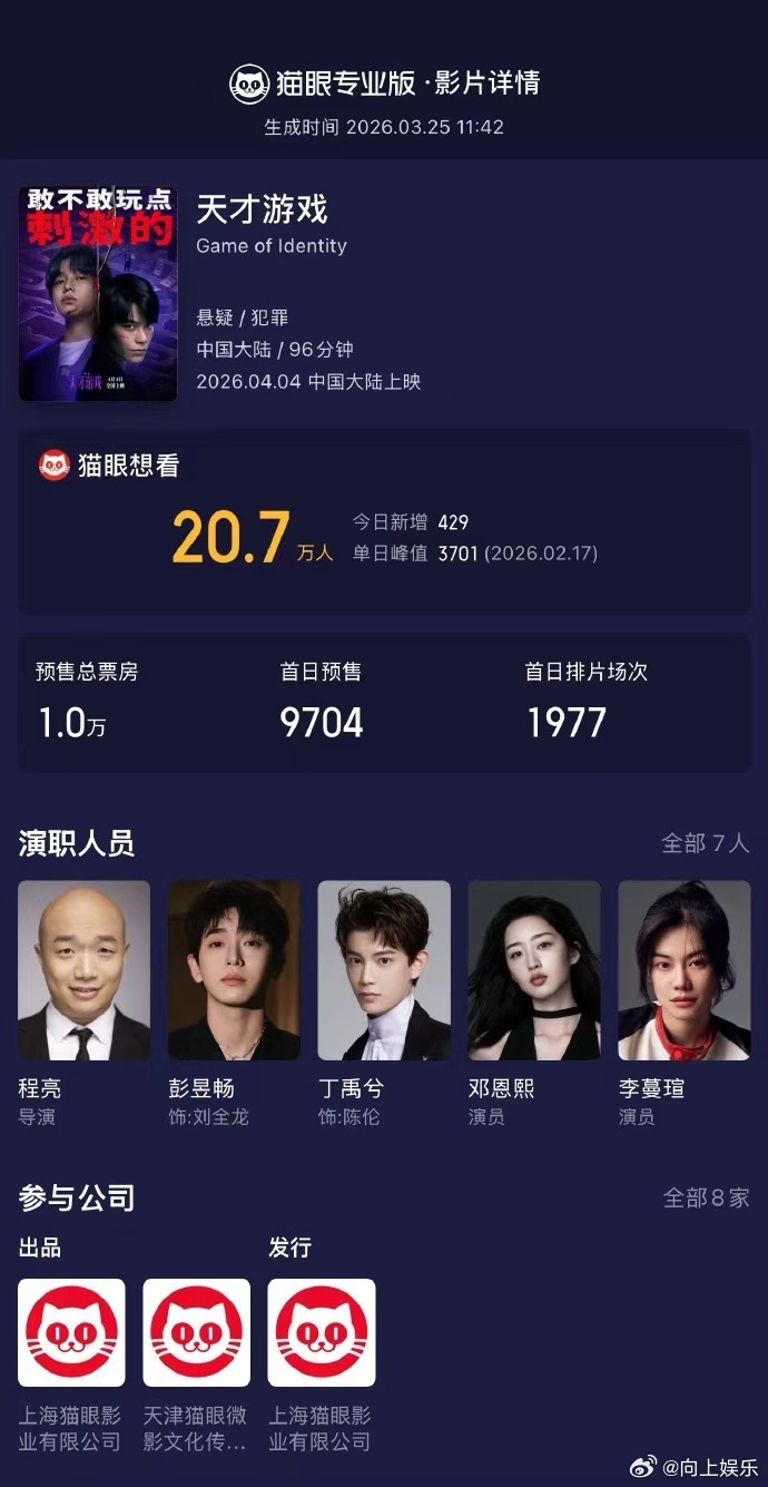 彭昱畅丁禹兮新片《天才游戏》定档，片长96分钟