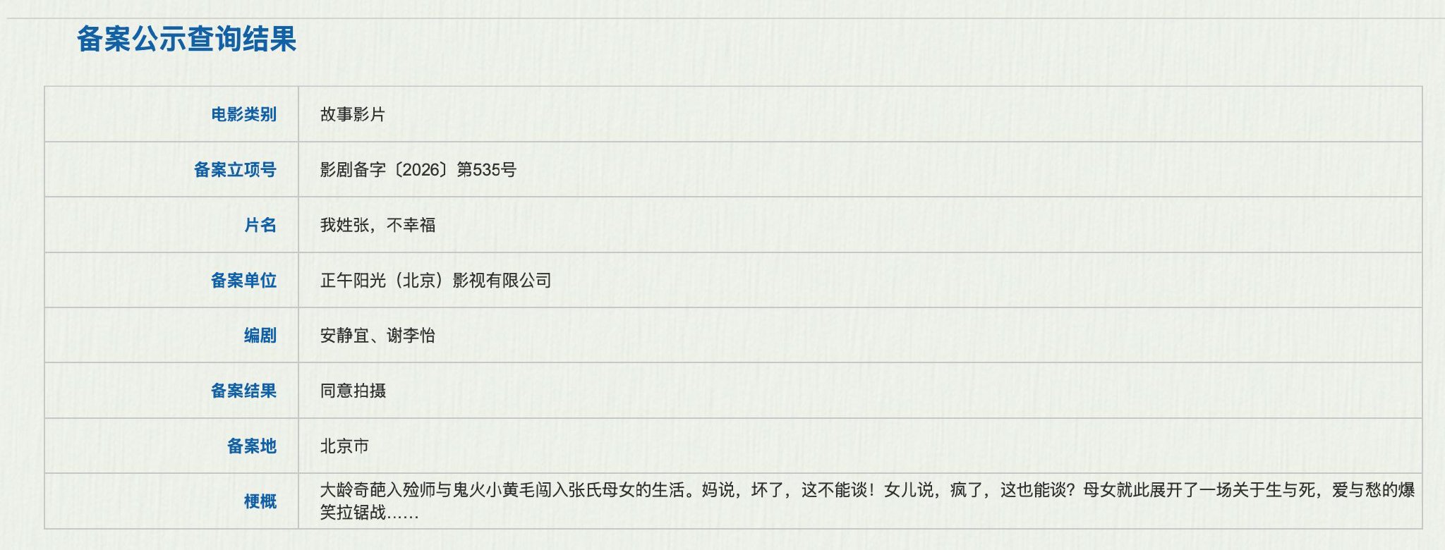 正午阳光新片《我姓张，不幸福》立项，入殓师与鬼火少年引爆母女拉锯战