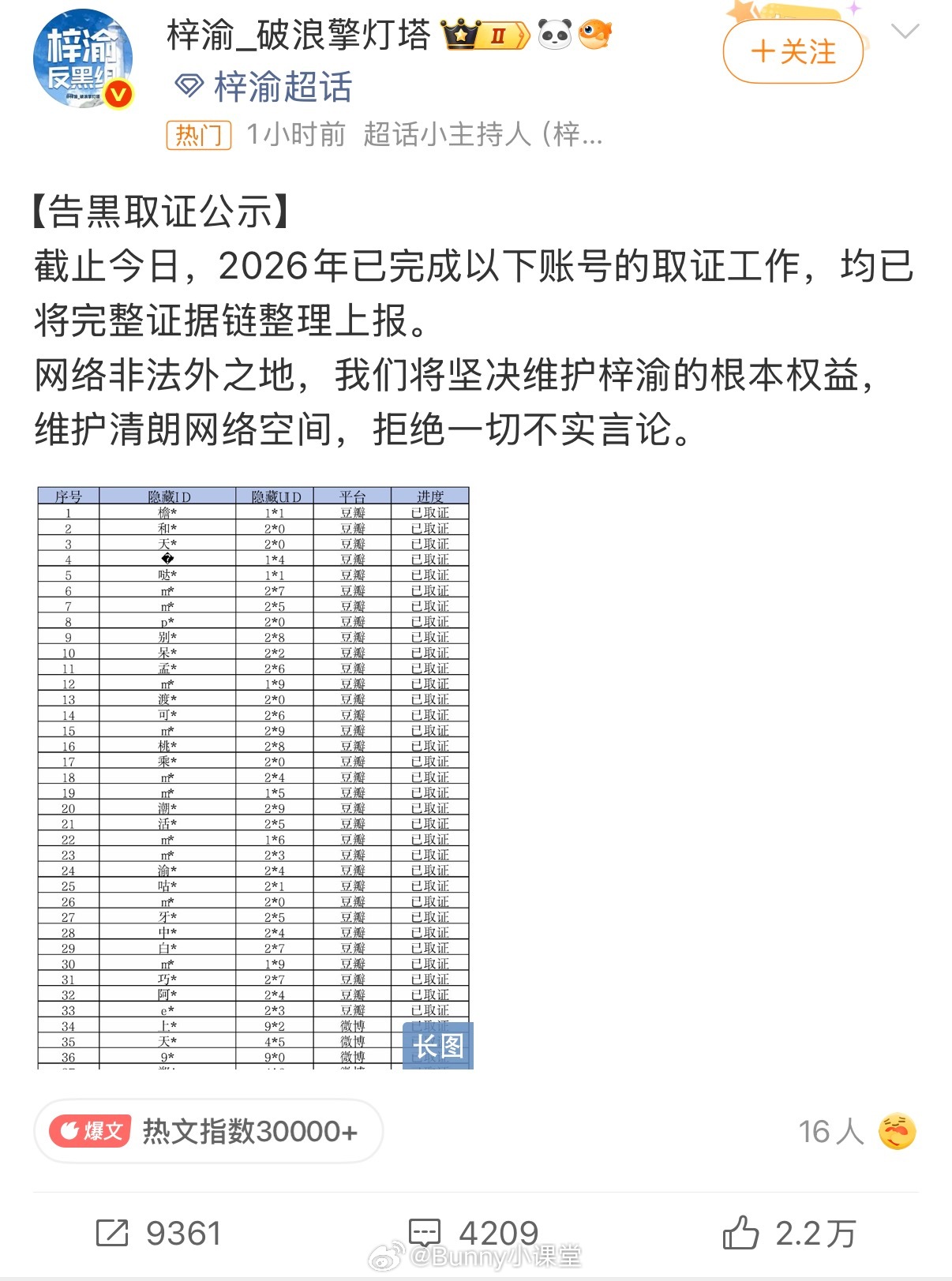 侯明昊与梓渝互诉对方粉丝侵权