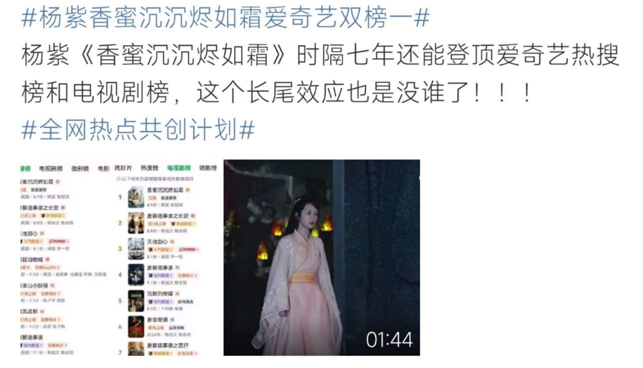 杨紫《香蜜沉沉烬如霜》登顶爱奇艺双榜